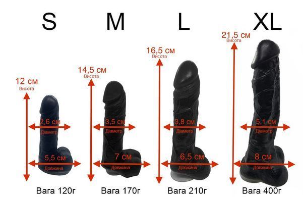 Мыло в форме пениса Чистий Кайф Red size S, крафтовое мыло-член, натуральное SO4800 фото