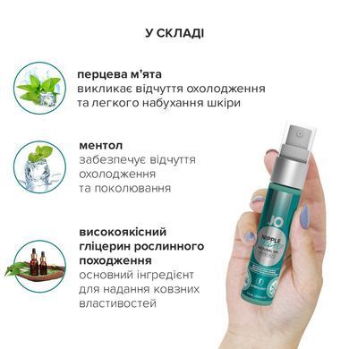 Гель для стимуляции сосков JO NIPPLE TITILLATOR WINTER BLITZ (30 мл) SO1500 фото