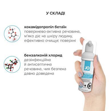 М&rsquo;яка пінка для очищення іграшок JO REFRESH (50 мл), дезінфекційна, проникає глибоко SO1512 фото